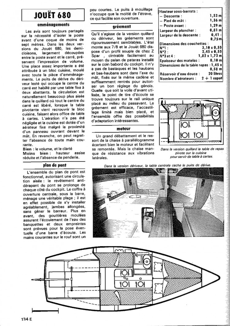 La fiche du Jouët 680 dans Bateaux