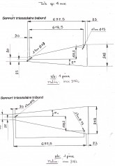 Le plan coté des joues