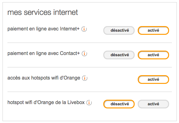 Option INTERNET PLUS sur le compte client Orange