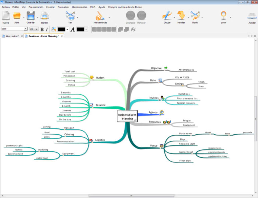 Une mindmap à la Tony Buzan